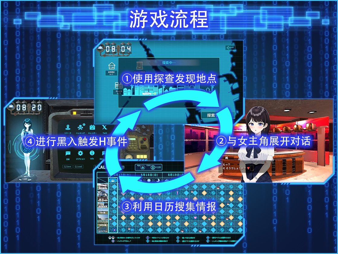 图片[5]-【盗摄SLG/中文/动态/全CV】LOOKhac2 官方中文正式版+DLC回想全解锁【新作/5.4G/百度网盘】-ACG游戏绅士交流聚集地